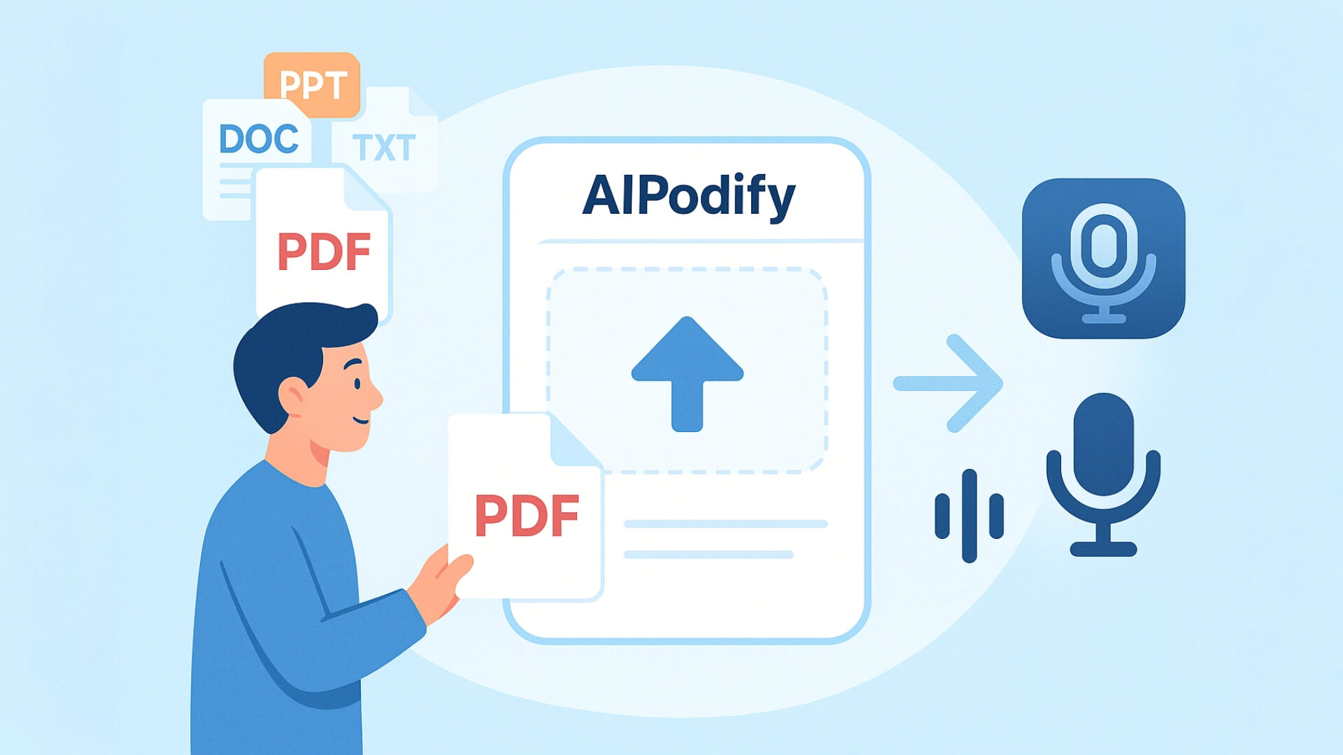 aipodify turn pdf into podcast
