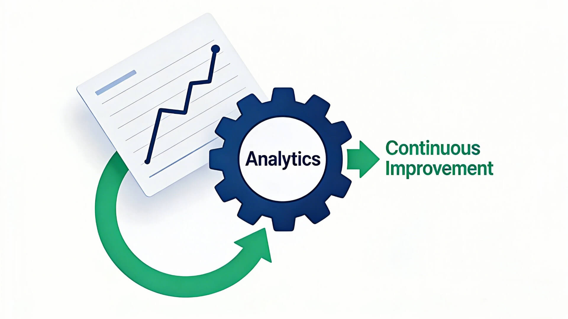 analytics improvement