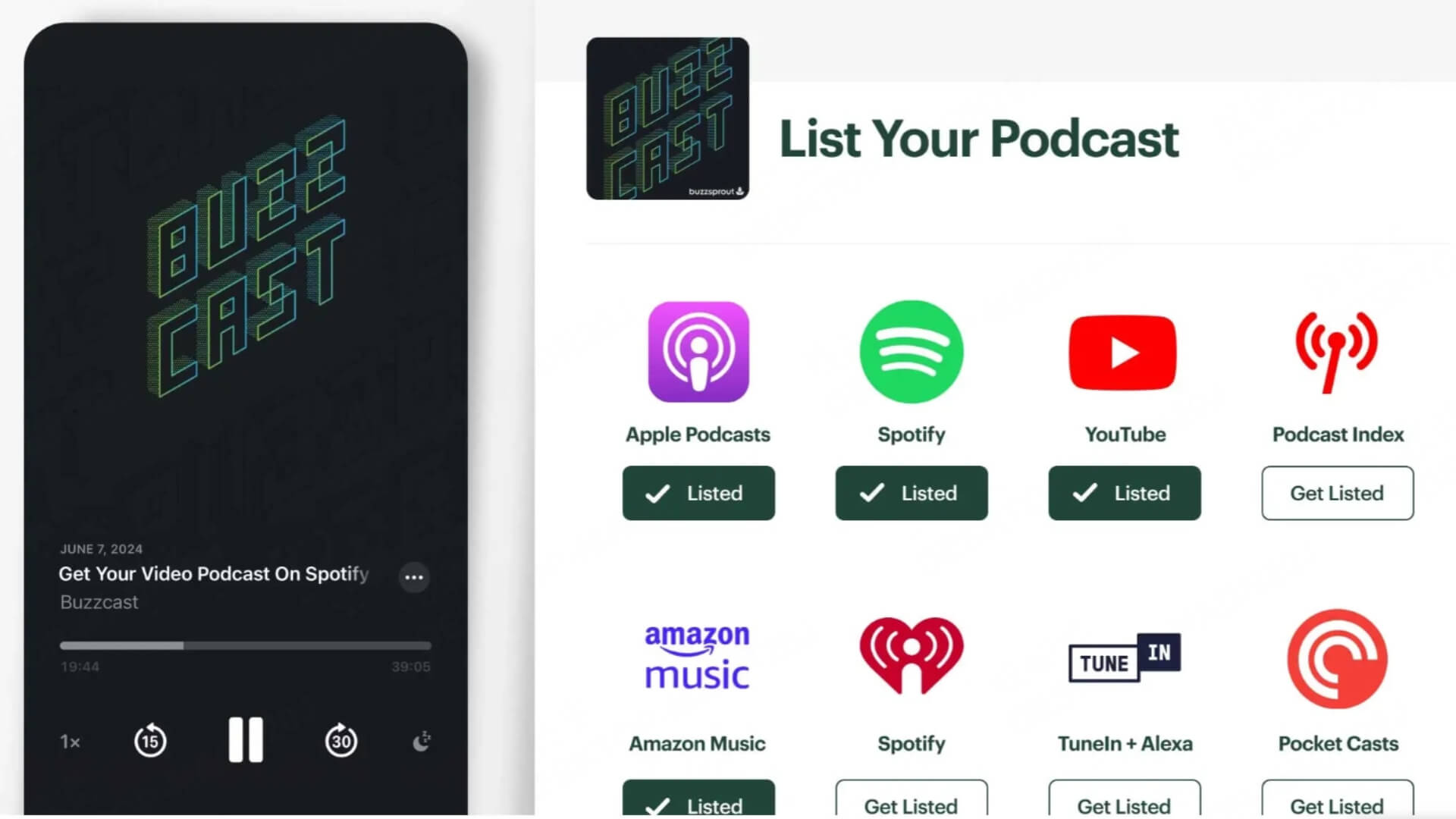 podcast Buzzsprout