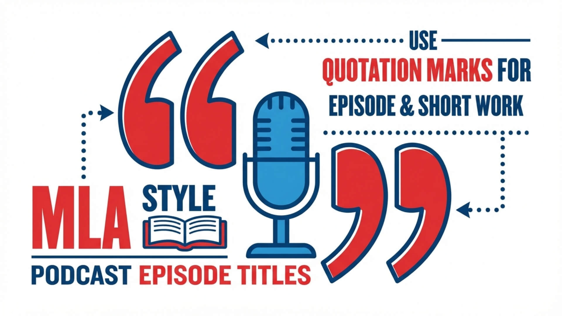 podcast in mla style