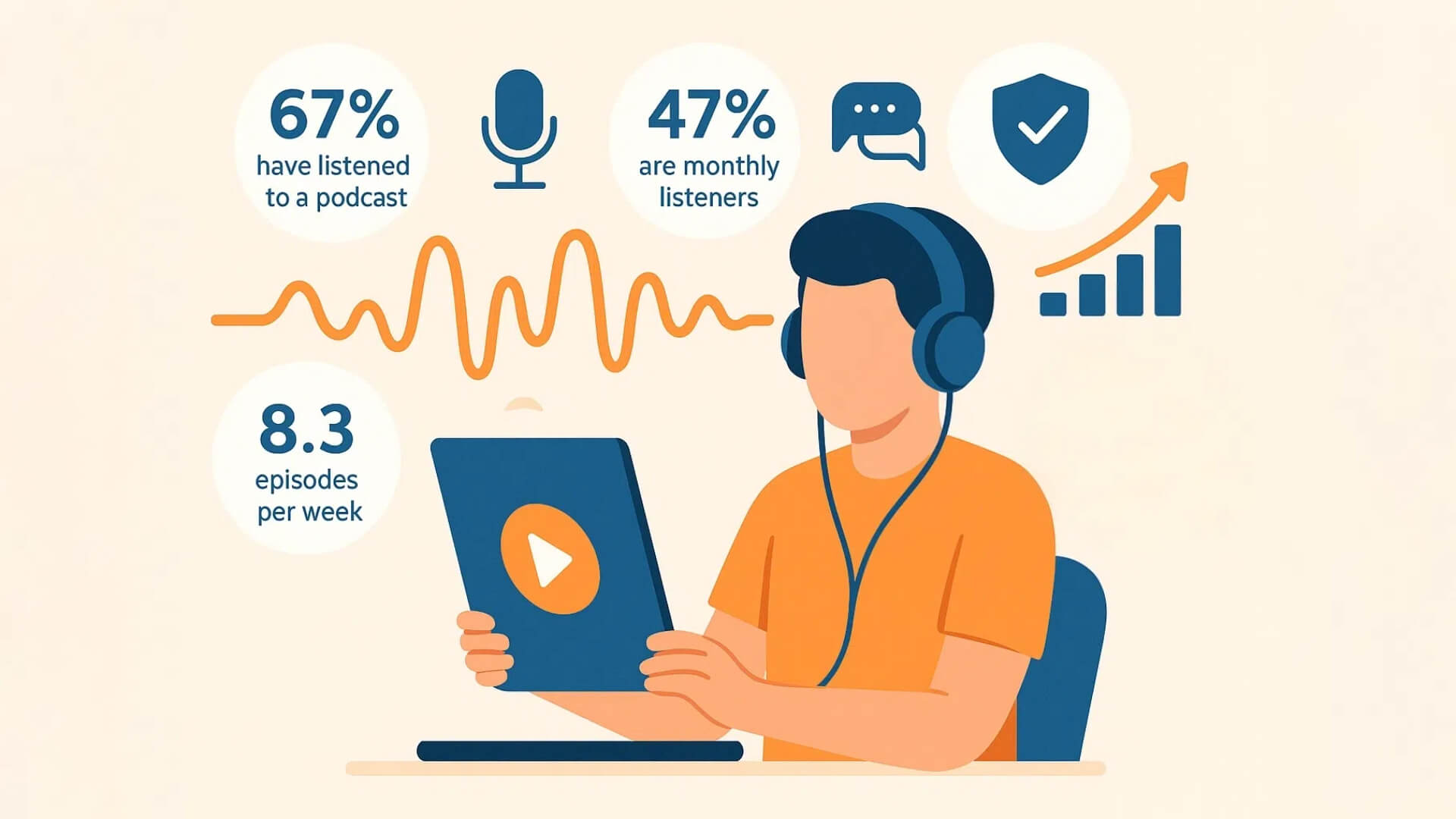 podcast marketing
