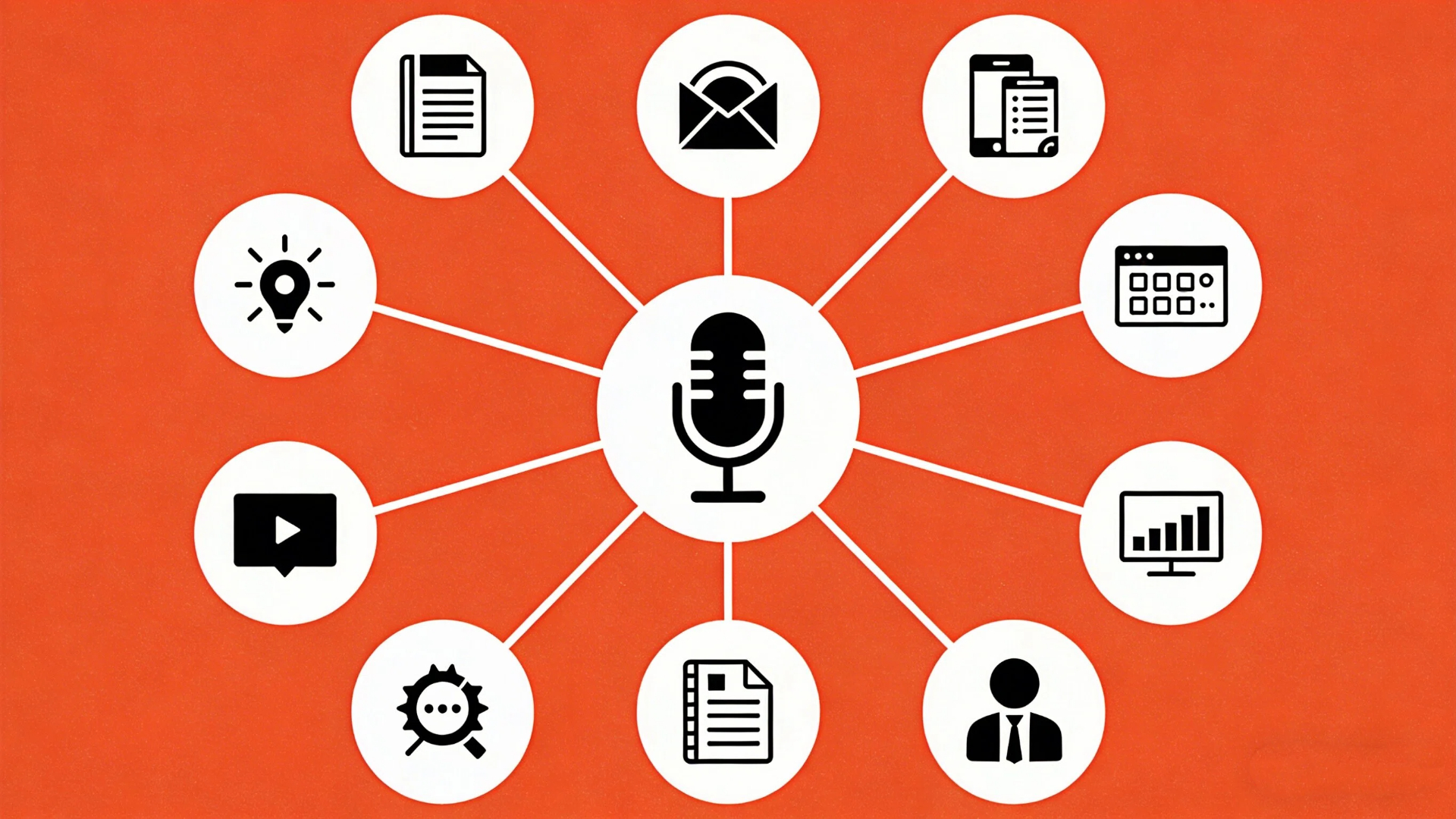 podcast tags categories